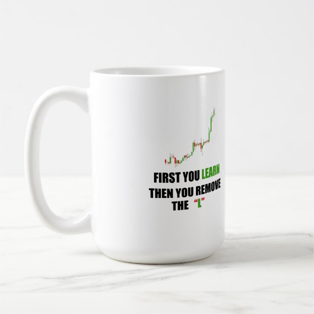 Forex Trading Mindset-Tasse Kaffeetasse (Links)