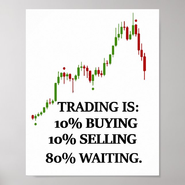 Forex Trading Note Poster (Vorne)