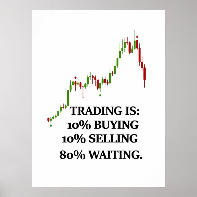 Forex Trading Note Poster (Vorne)