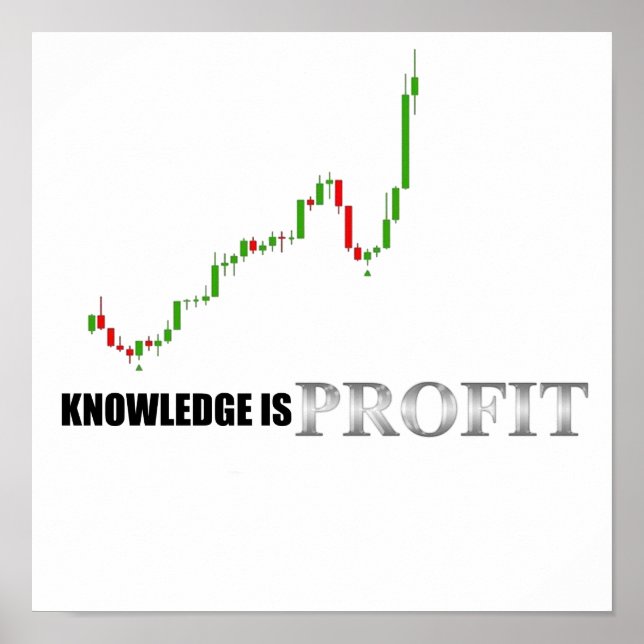 Forex-Wissen ist Profit-Poster Poster (Vorne)