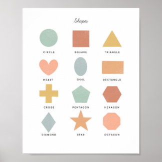Form Chart Illustration Art Poster