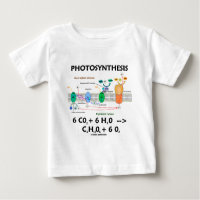 Formel der Fotosynthese-(Chemikalie)