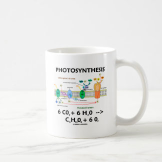 Formel der Fotosynthese-(Chemikalie) Kaffeetasse