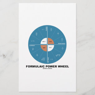 Formel-Power-Rad (Physik-Gleichungen)