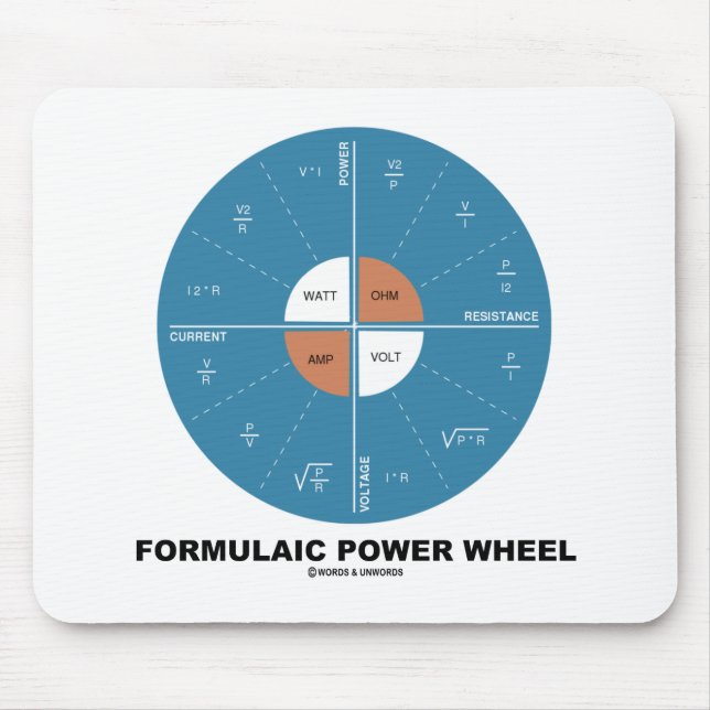 Formel-Power-Rad (Physik-Gleichungen) Mousepad (Vorne)