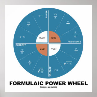 Formel-Power-Rad (Physik-Gleichungen) Poster