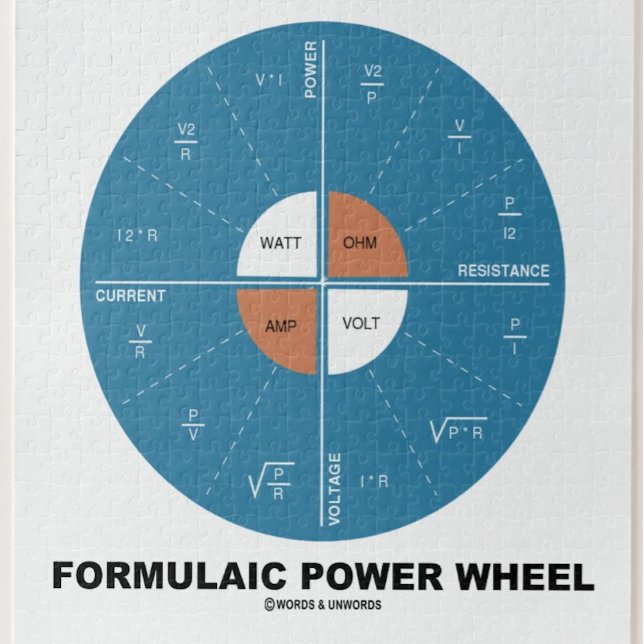 Formel-Power-Rad (Physik-Gleichungen) Puzzle (Physicists and physics teachers will enjoy this jigsaw puzzle featuring the "Formulaic Power Wheel".)
