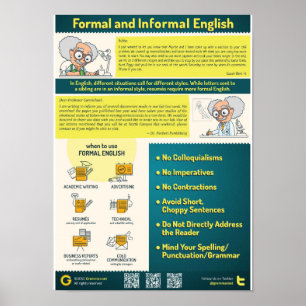 Formeller und informeller Stil in Englisch Poster