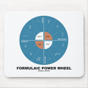 Formeln-Power-Räder (Physikgleichungen) Mousepad