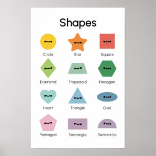 Formen lernen  poster