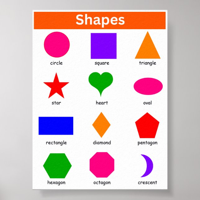 Formen Poster (Vorne)