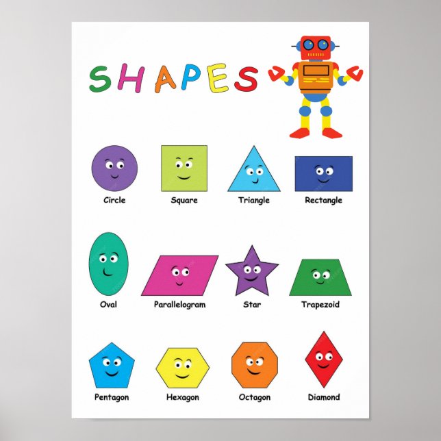 Formen Poster (Vorne)