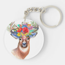 Formkreis (beidseitig)