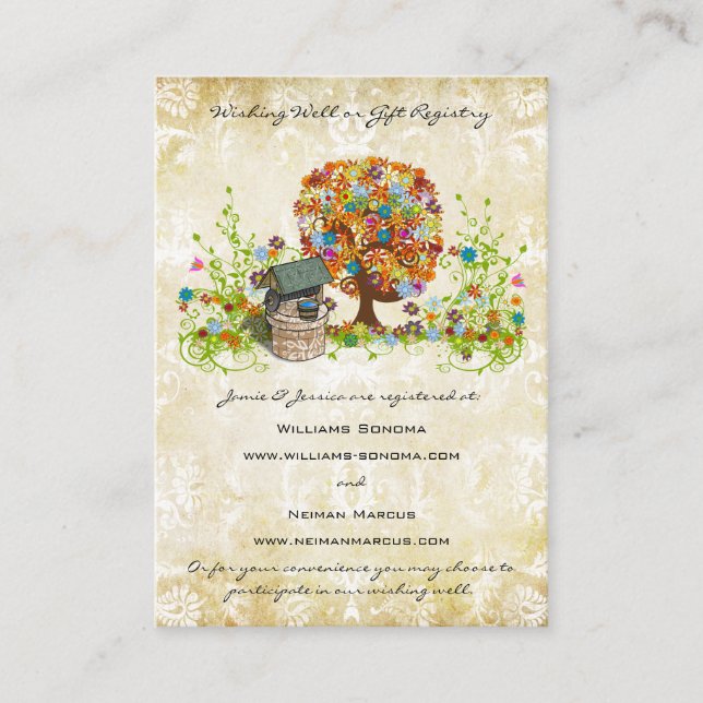 Forstbaum wünscht gut, Website-Geschenkregister Begleitkarte (Vorderseite)