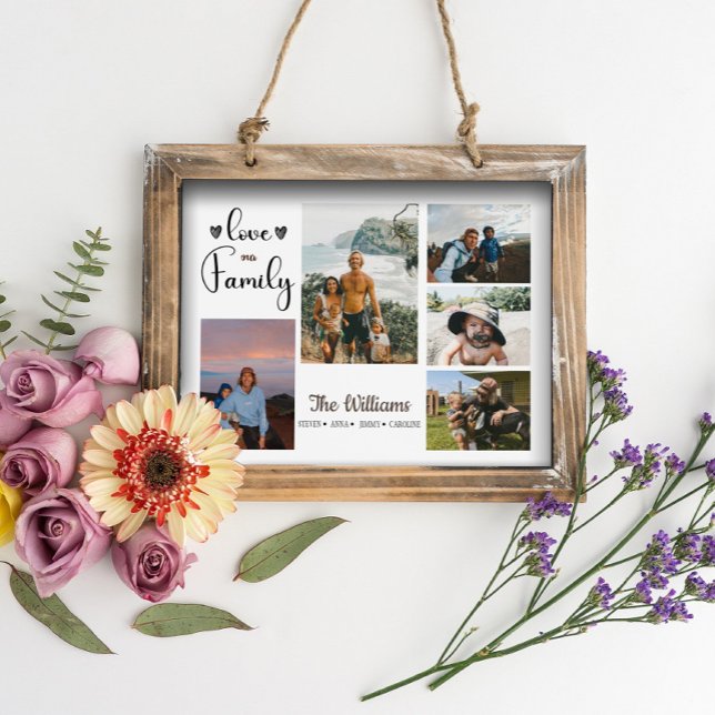 Foto Collage Poster und Print (Von Creator hochgeladen)