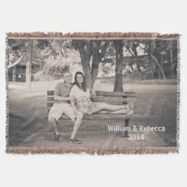 Foto-Deckblatt Decke