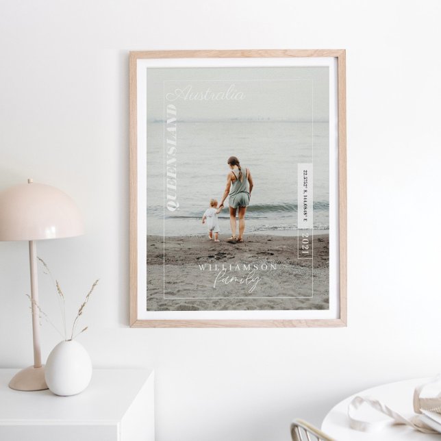 Foto der Familie Moderne Redaktion Reisepause Poster (Von Creator hochgeladen)