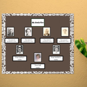Foto Familienbaum Spitze-Look-Rahmen auf Braun Poster