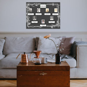 Foto Family Tree Daisy Art Border on Dark Gray Poster