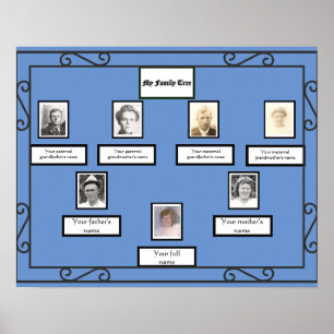 Foto Family Tree Schmiedeeisen schaut Grenzen auf  Poster