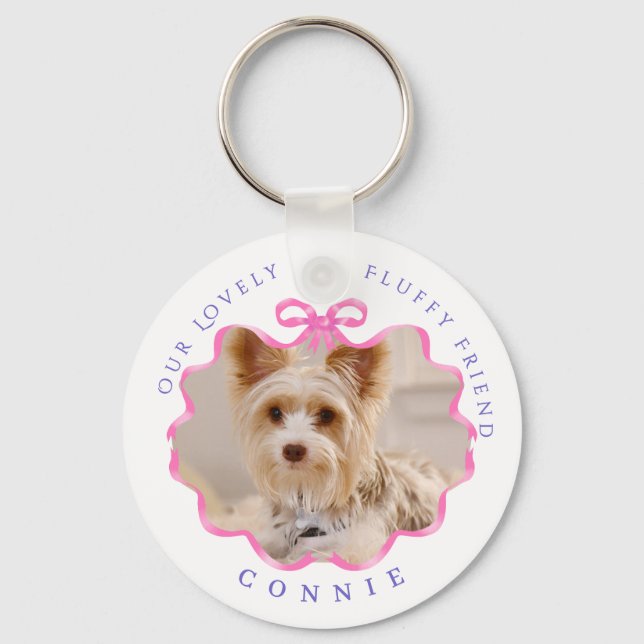 Foto für das Flachbildschirm-Erinnerungsspeicher R Schlüsselanhänger (Vorderseite)