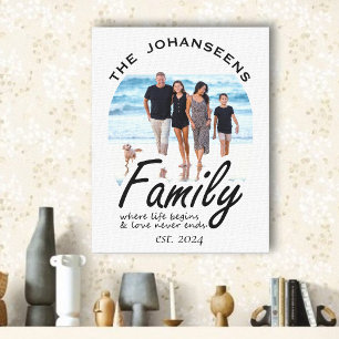 Foto für die Liebe von Familienleben und Name des  Leinwanddruck