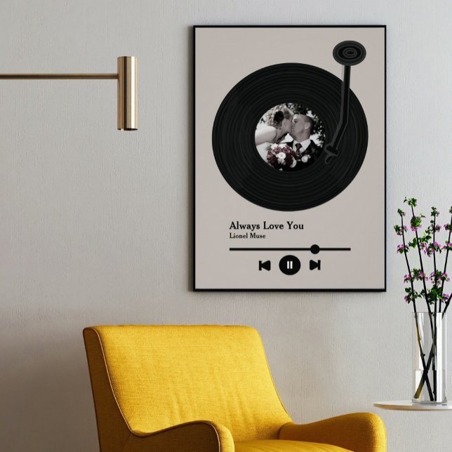 Foto für erste Tanzmusik Poster (Von Creator hochgeladen)