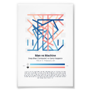 Foto Print Schach Game - Forever Schach Games