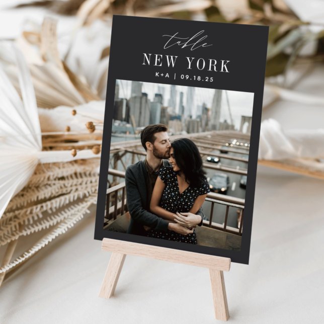 Foto und Name des Reiseziels Tischnummer (3.5x5" travel photo table numbers)