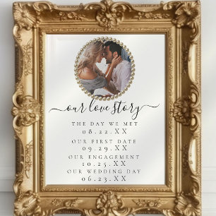 Foto Unsere Liebe Story Timeline Wedding Sign Poster