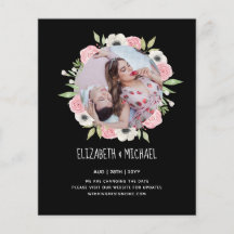 FOTO-WEDGE IM HAUSHALT ÄNDERN DIE DATEN