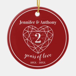 Foto zum zweiten Garnelenjubiläum Keramik Ornament