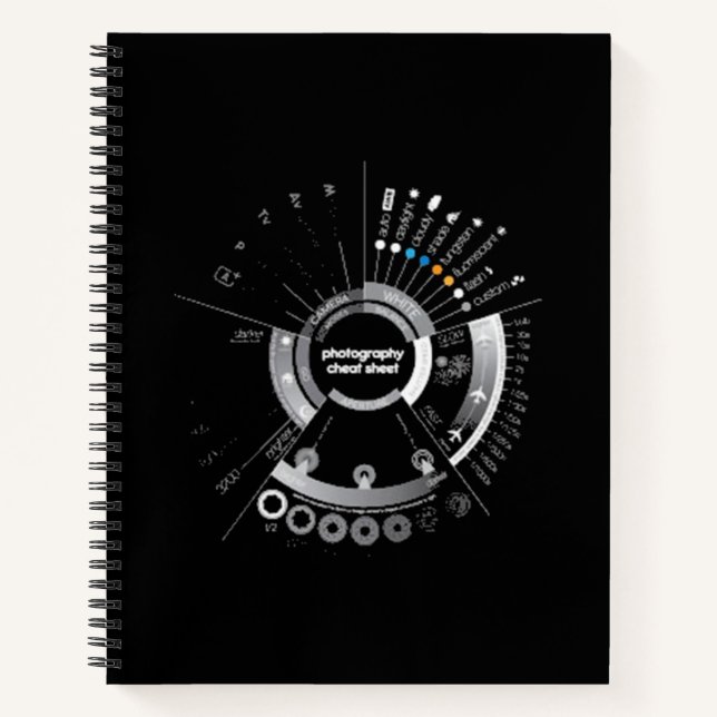 Fotografie Notizbuch (Vorderseite)