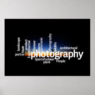 Fotografie Word Cloud Poster