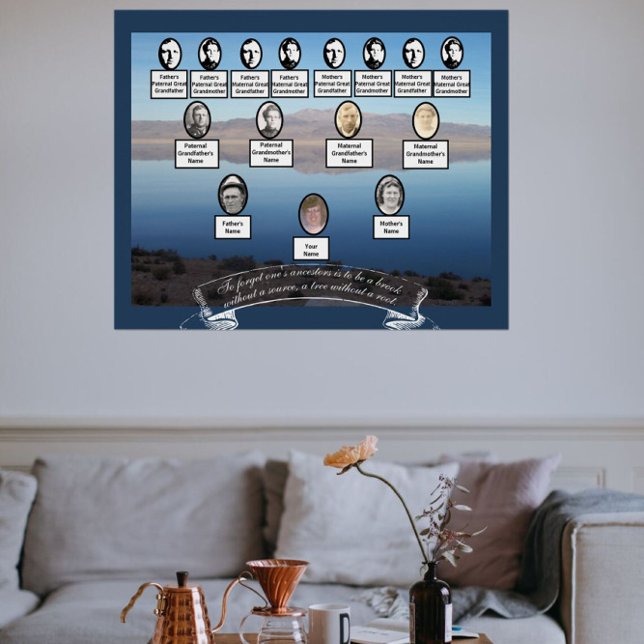 Fotos der Familie Lake Ancestor Quote Ribbon Poster (Von Creator hochgeladen)