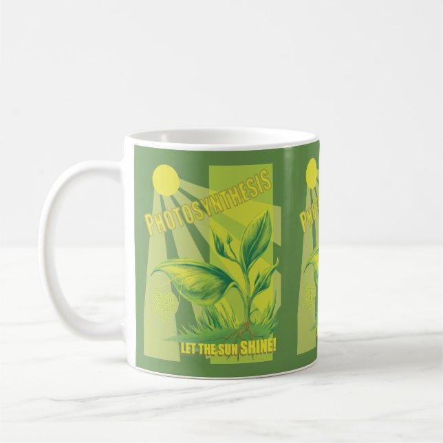 Fotosynthese Tasse (Links)