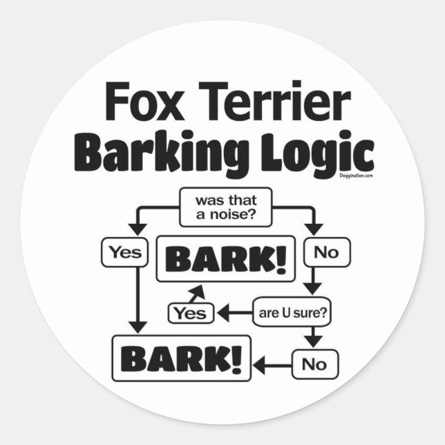 Fox Terrier Barking Logic Runder Aufkleber (Vorderseite)