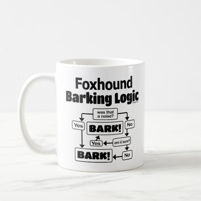 Foxhound Barking Logic Kaffeetasse (Links)