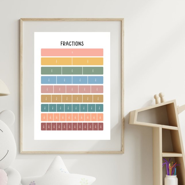 Fraction Bars Rainbow Minimalistisch Educational A Poster (In situ)