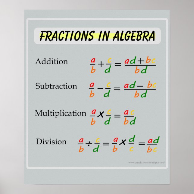 Fractions in Algebra Math Poster (Vorne)