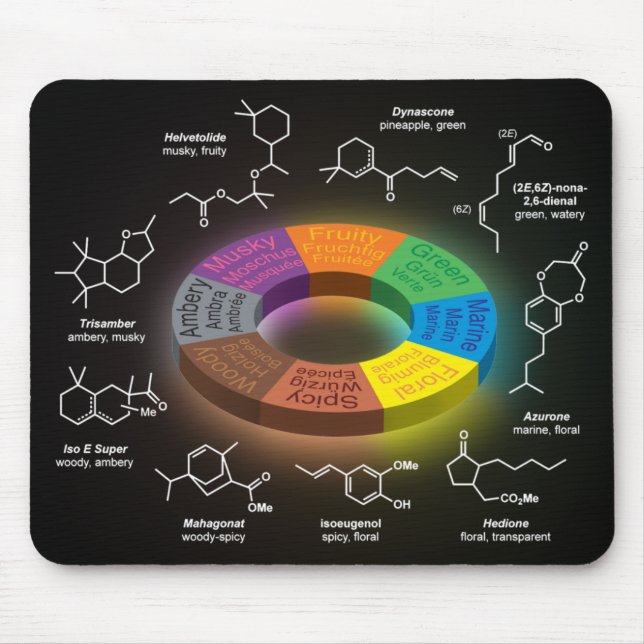 FragCircle MPad Schwarzes Mousepad (Vorne)