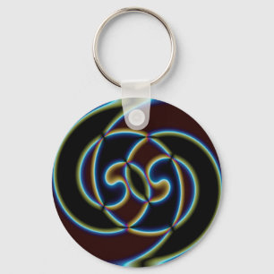 Frage Schlüsselanhänger