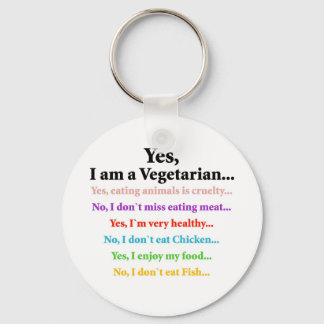 Fragen Schlüsselanhänger