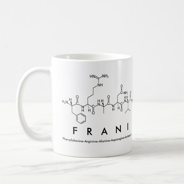 Frani Peptidname Tasse (Links)