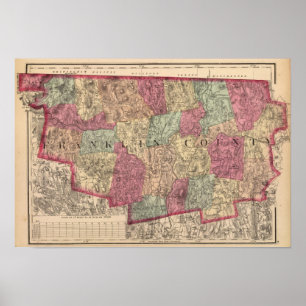 Franklin Landkreis 2 Poster