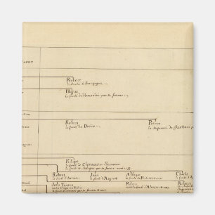 Frankreich 27 magnet