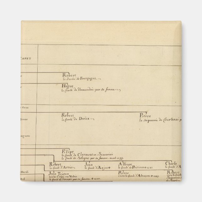 Frankreich 27 magnet (Vorne)