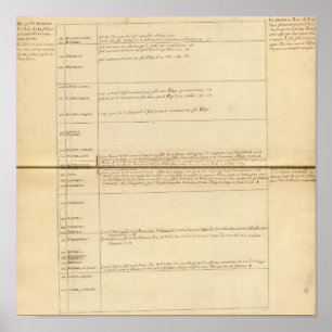 Frankreich 27 poster