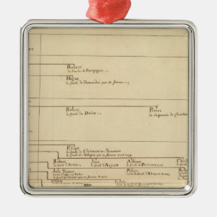 Frankreich 27 silbernes ornament