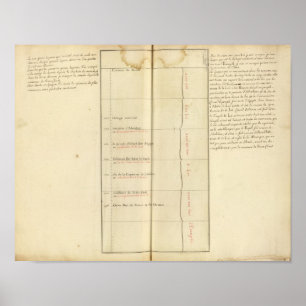 Frankreich 31 poster